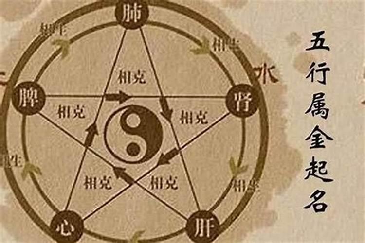 梦见有了双胞胎儿子的预兆