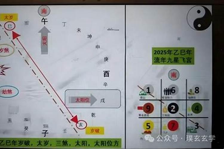 梦见去世的外公和外婆
