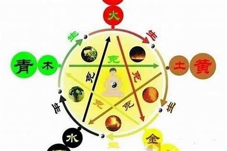害太岁是什么意思？害太岁怎么办？