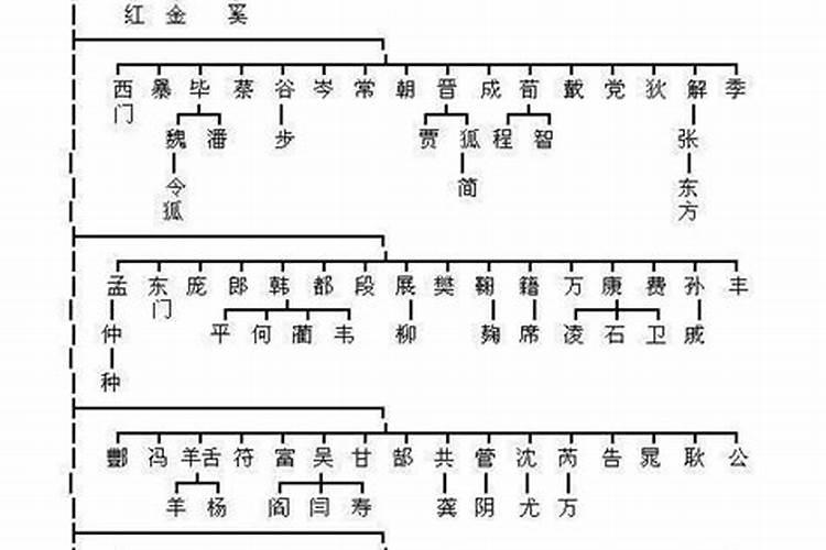 文昌有什么好玩的地方