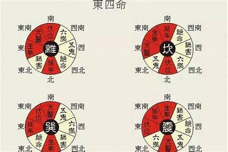 八字合婚时辰很重要吗指迷算命