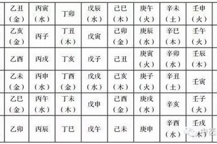 2025年86年属虎女运势怎么样？