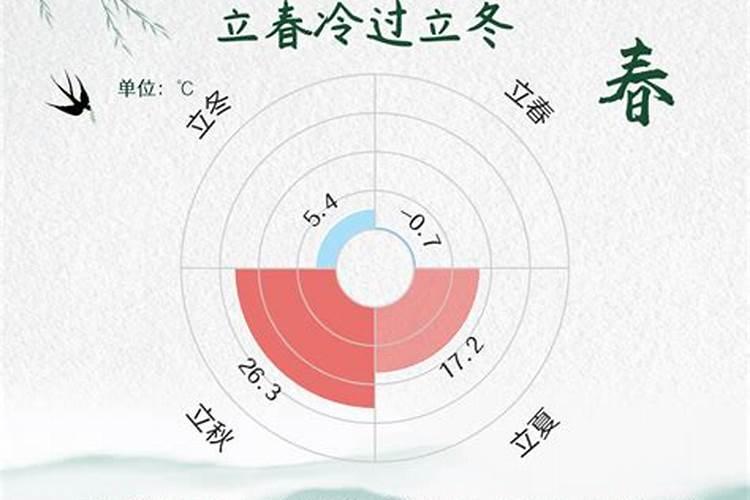 老师用神是否可选地支中所藏不透之干