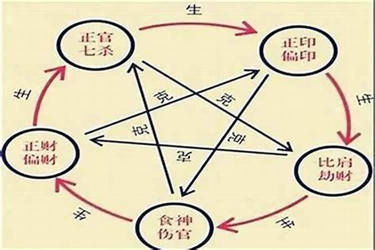 犯太岁真的会倒霉吗犯太岁化解方法