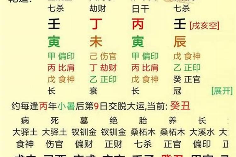 八字最差的命格 八字极弱的命格很惨吗？