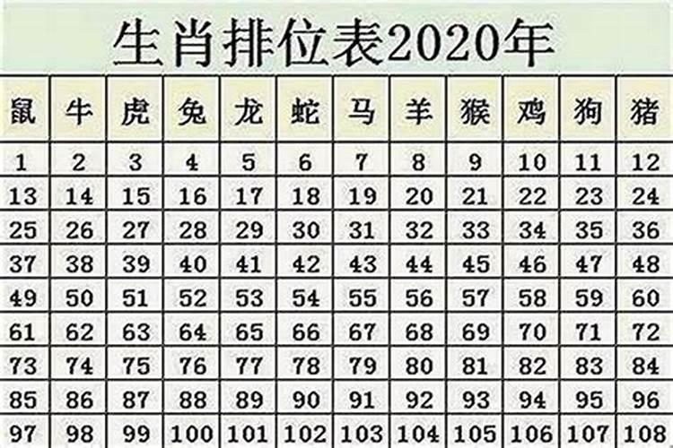 06年狗是什么命 五行属什么