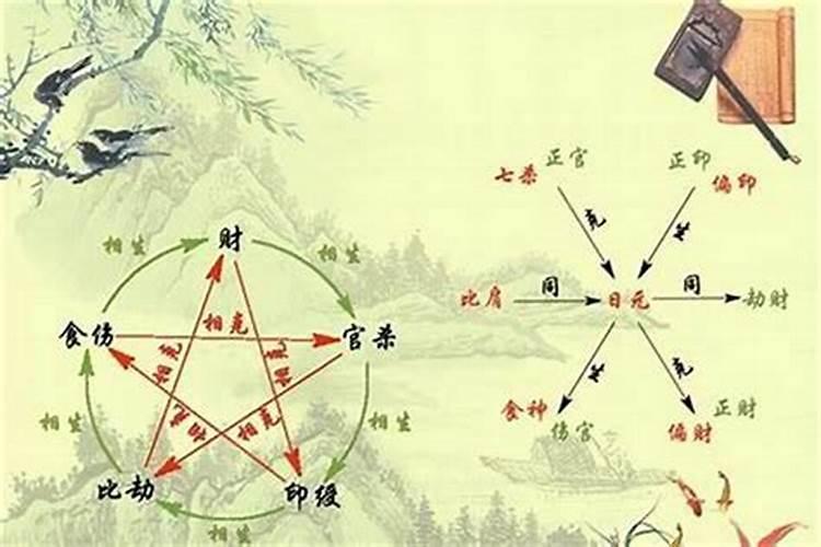男人梦见牛是吉兆发财