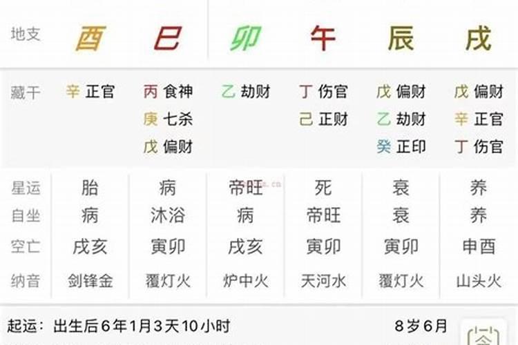 7月15鬼节出生的女孩 娶七月十五女孩好不好