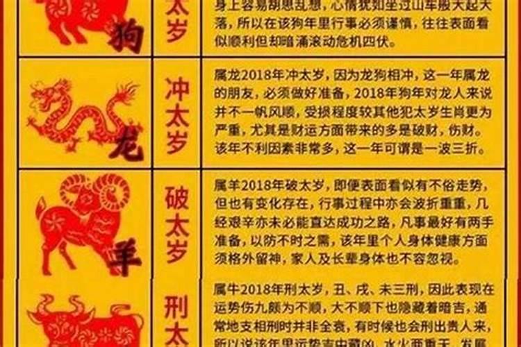 1985年12月31日的农历是哪一天