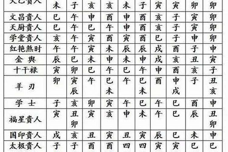 清晨夜猫子叫有啥说法？