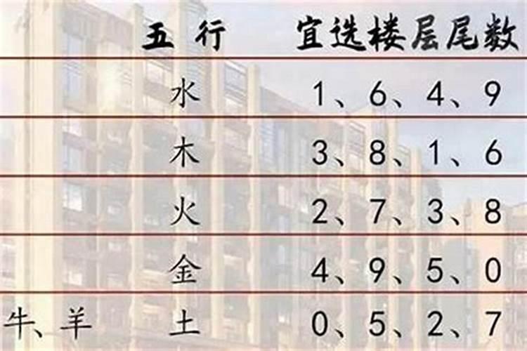 家住几楼风水最旺人吉利数字家庭幸福？