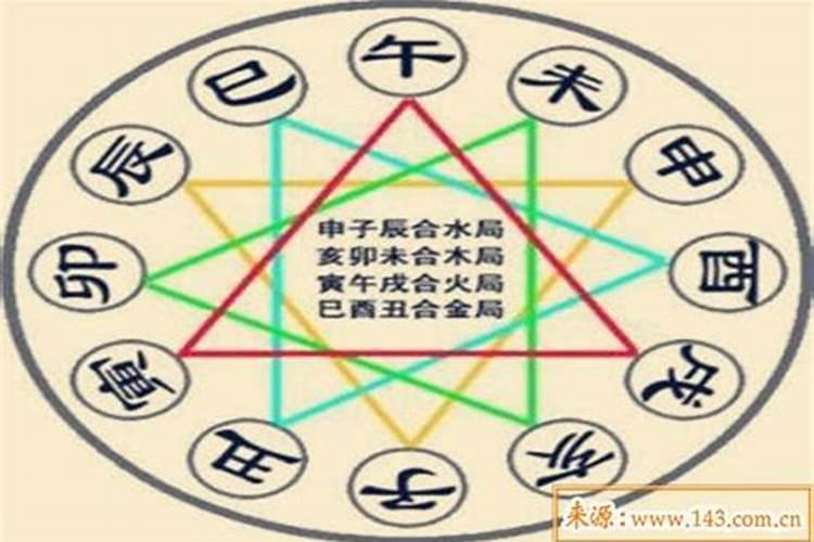 亥卯未三合木局会发生什么