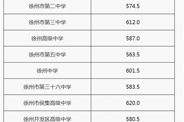 65年出生的蛇2025年的运势