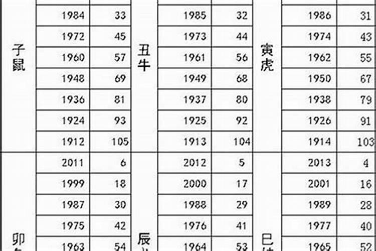 属蛇男2025年婚姻感情如何