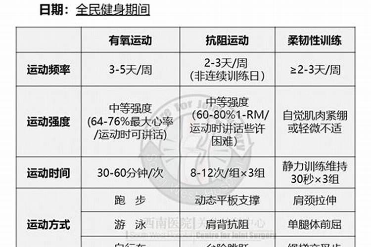 犯太岁蕞灵验化解方法(寺庙祈福)