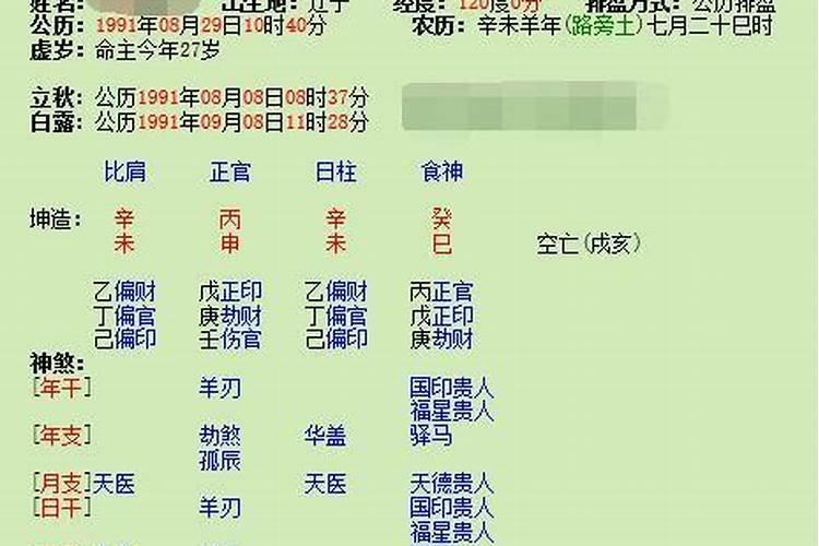 1980猴2025每月运程