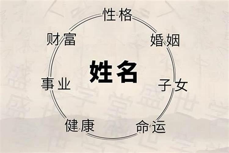请各位大师教下根据八字怎么算起名的笔画数？