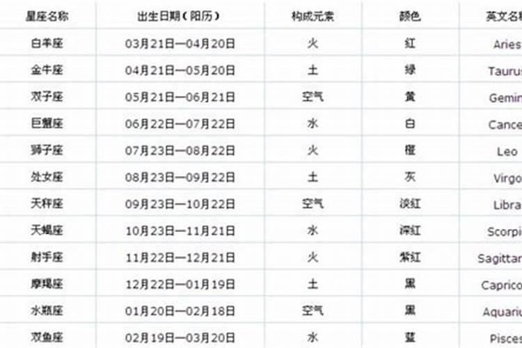 八字年柱与日柱天合地合 日柱最关键？
