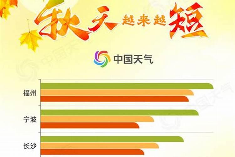 夏天温度一般多少度 夏天气温通常是几度