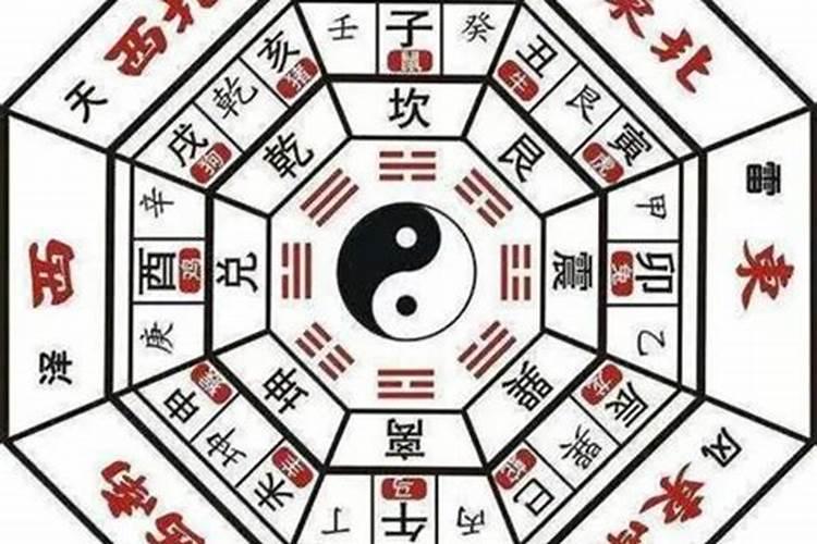 办公室奇门风水布局 趋吉避凶？
