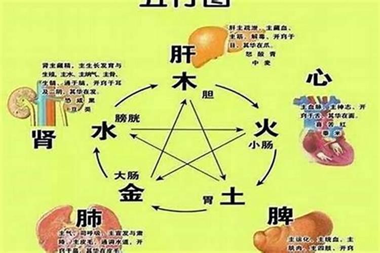算别人的八字好吗,算别人的八字是不是不好
