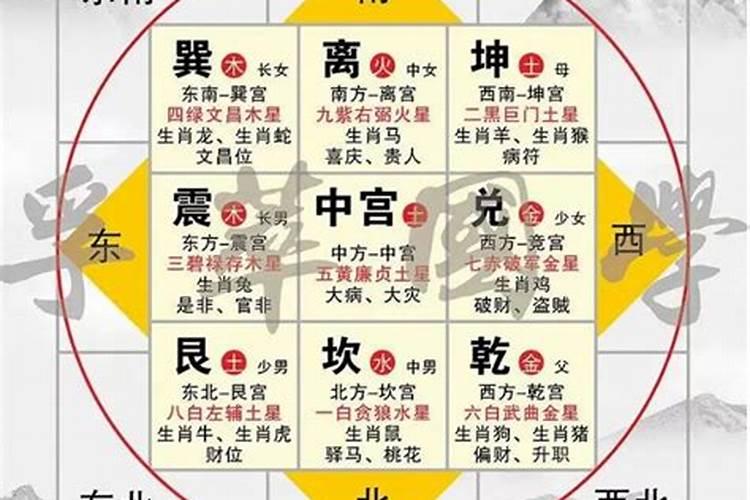 梦见自己儿子死了哭得好伤心预示着什么意思