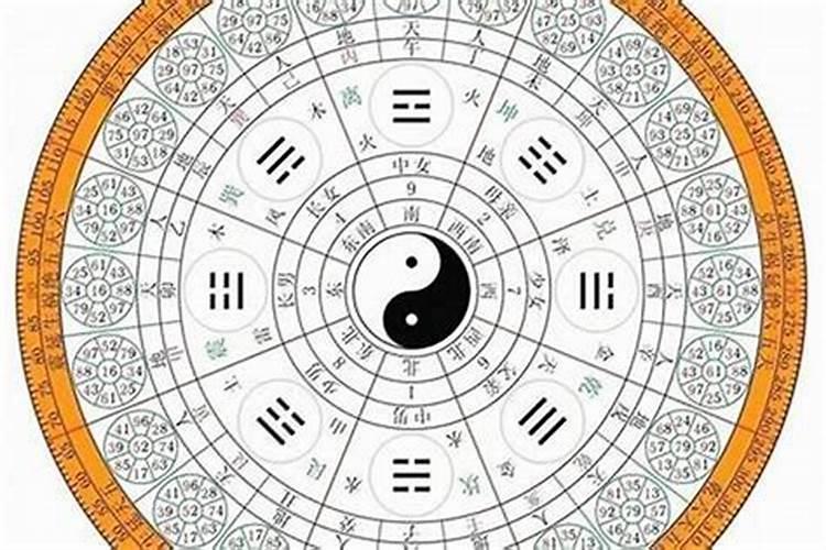属猴2025运势及运程详解 属猴人2025年每月运势