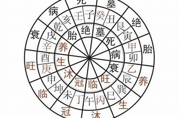2024年几月生男孩几率高 怎么生男孩几率大一点