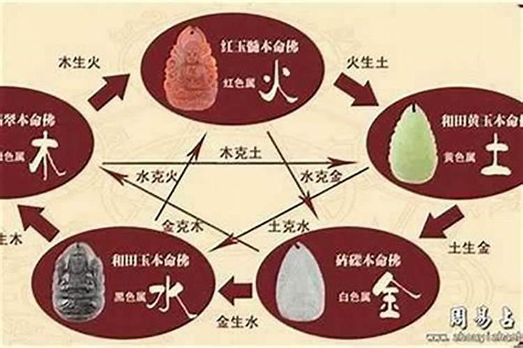办公室位置风水有何讲究 盘点办公室位置风水讲究