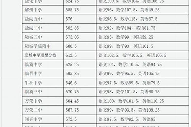 1985属牛女的一生婚姻
