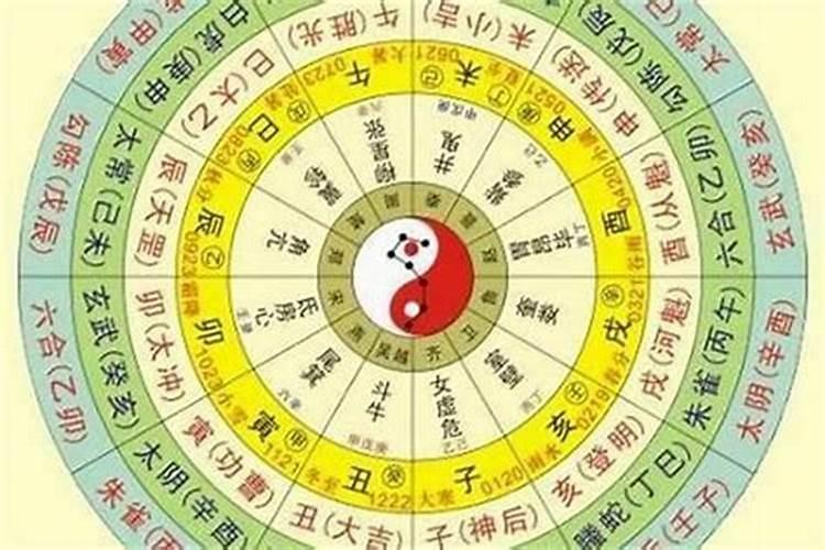 八字合婚13点好还是15点好 夫妻合婚的要点？