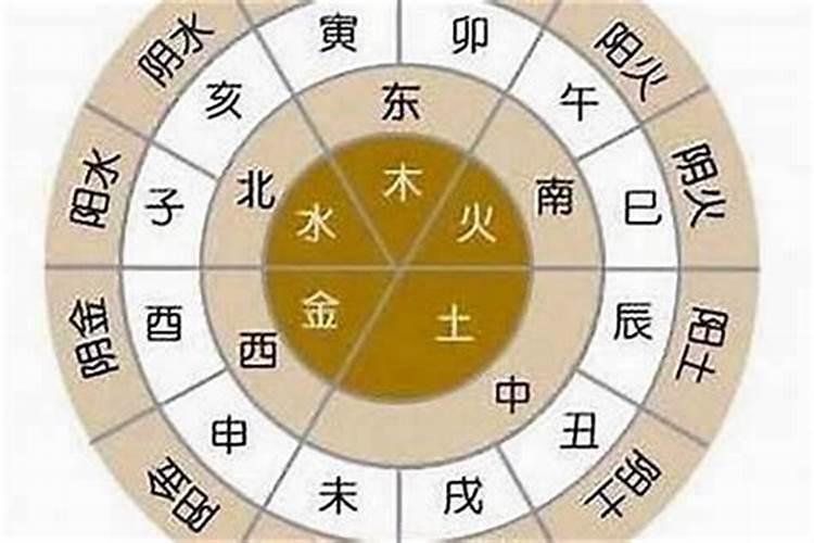 算命几斤几两查询表