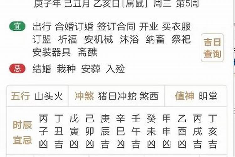 农历十二月十五宜忌