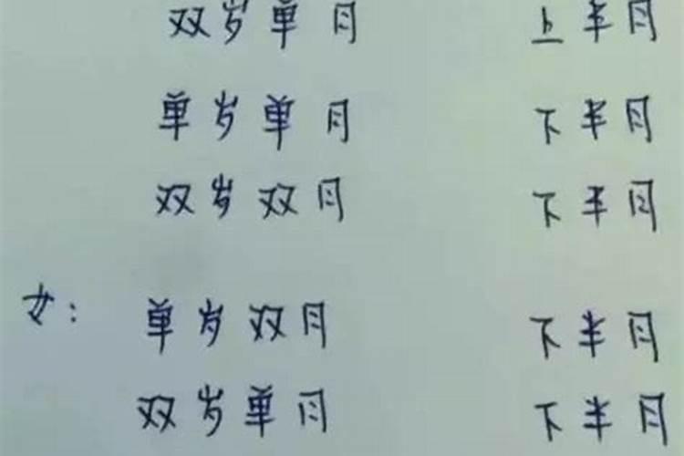 命里缺火的人最忌讳