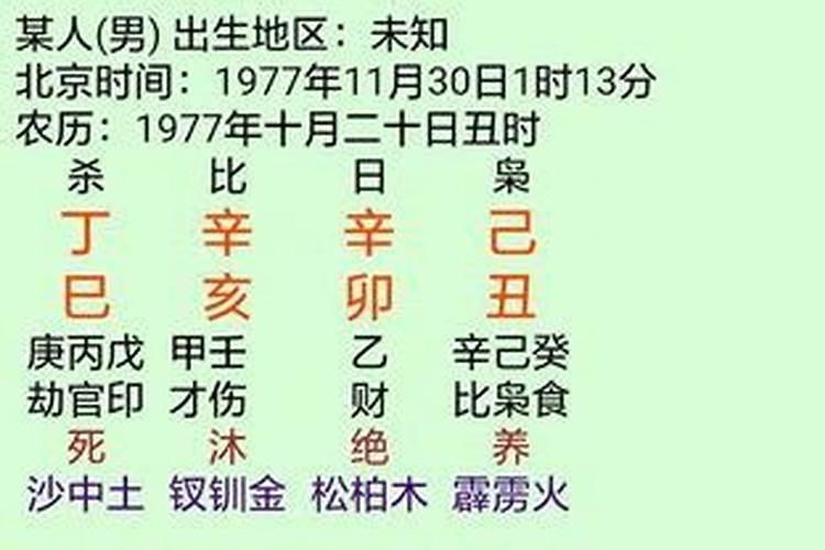 谁能看懂八字排盘
