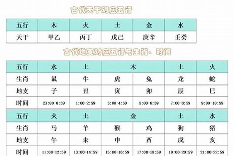 梦见与陌生人睡在一起
