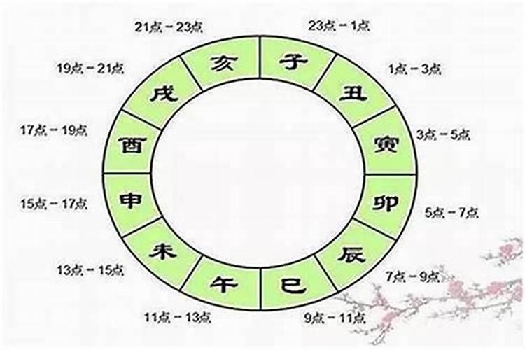2025年春节法定节假日几天