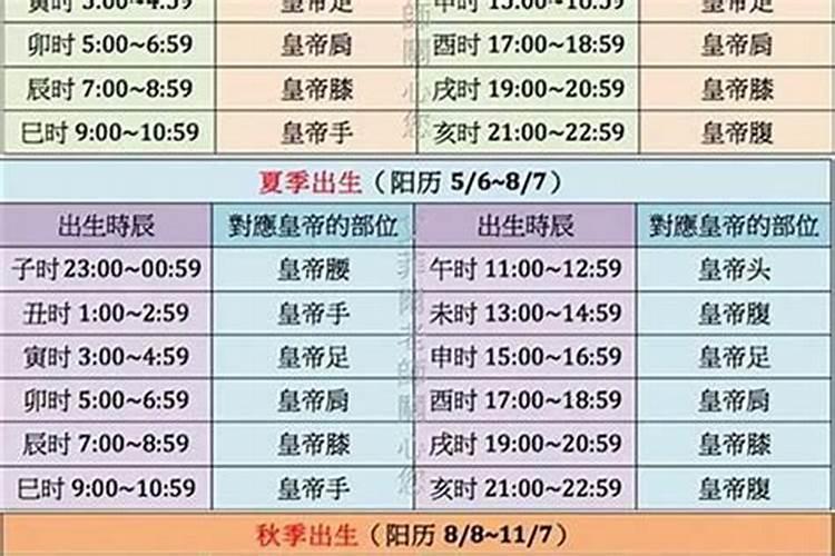 怎样查询公司名字能不能用