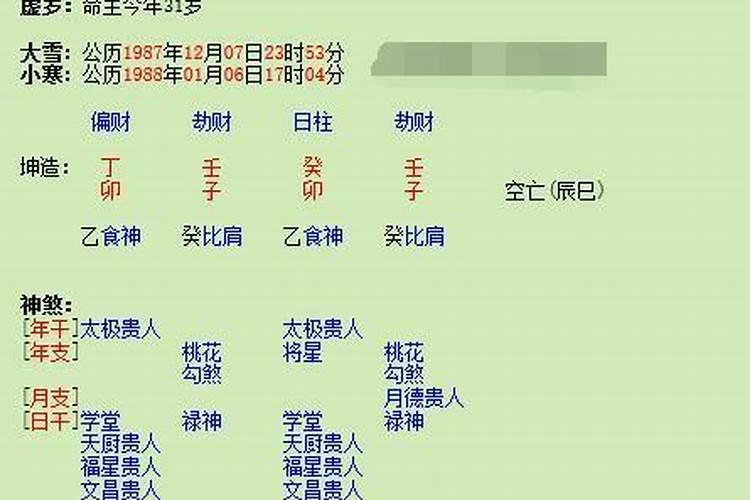 梦见梦里车祸的预兆