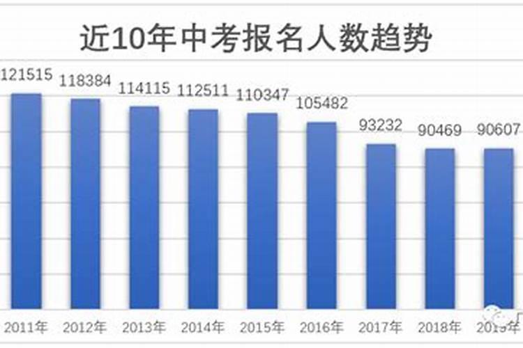 冬至与夏至的关系冬至与夏至有什么关系