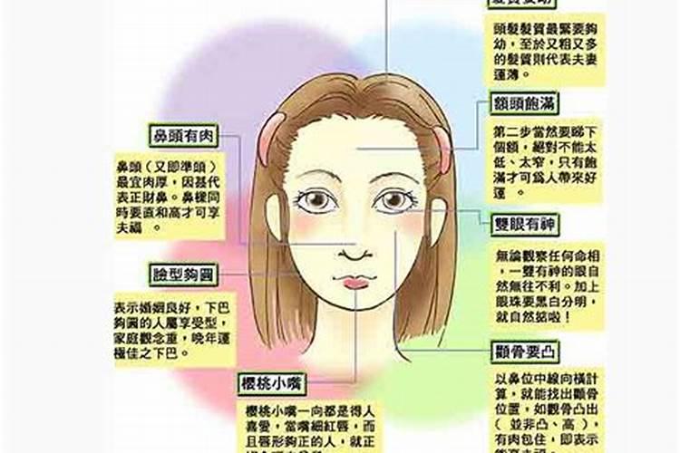 三年后的今天是几月几日