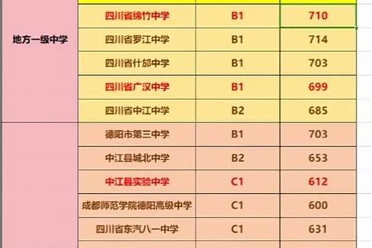 2025属虎的贵人和小人是谁