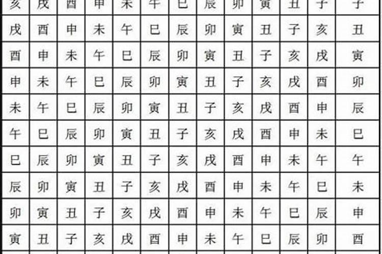 化太岁口诀头顶天上本命神