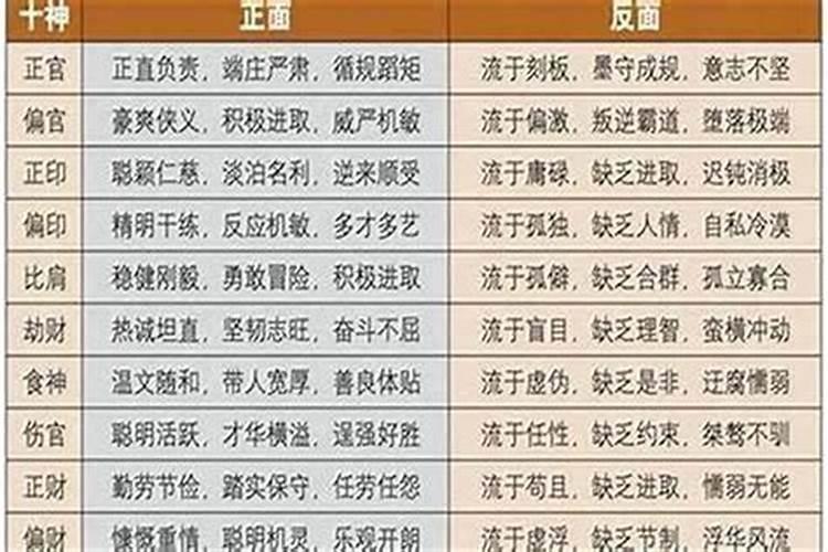 1972属鼠男婚姻和命运,属鼠人的婚姻与命运