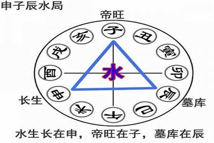 1990年属马2024年运势每月运势