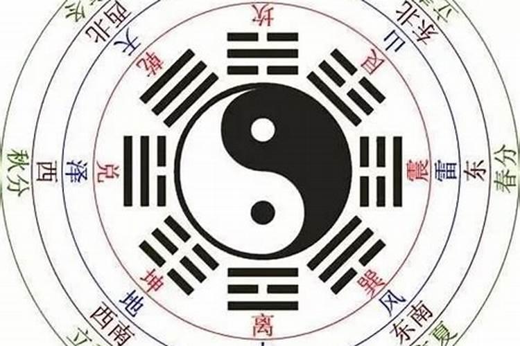 不是清明节坟墓可以添土吗