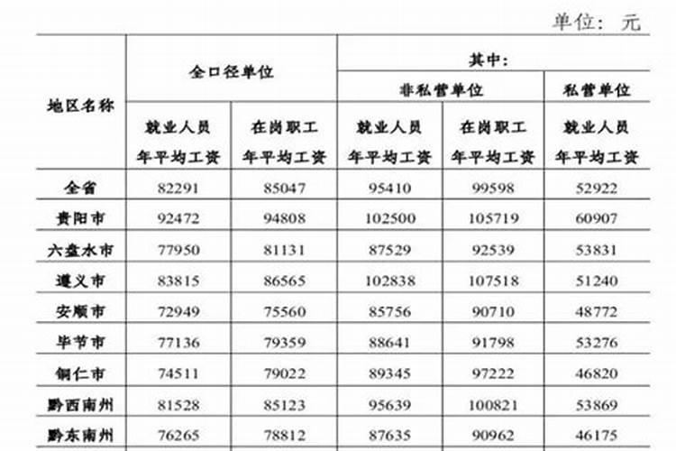 1997属牛2025年运势及运程