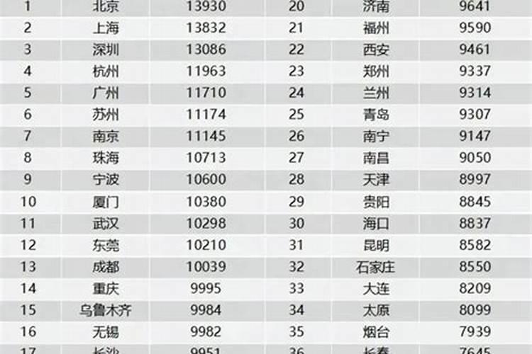 生肖牛2025年运势及运程如何
