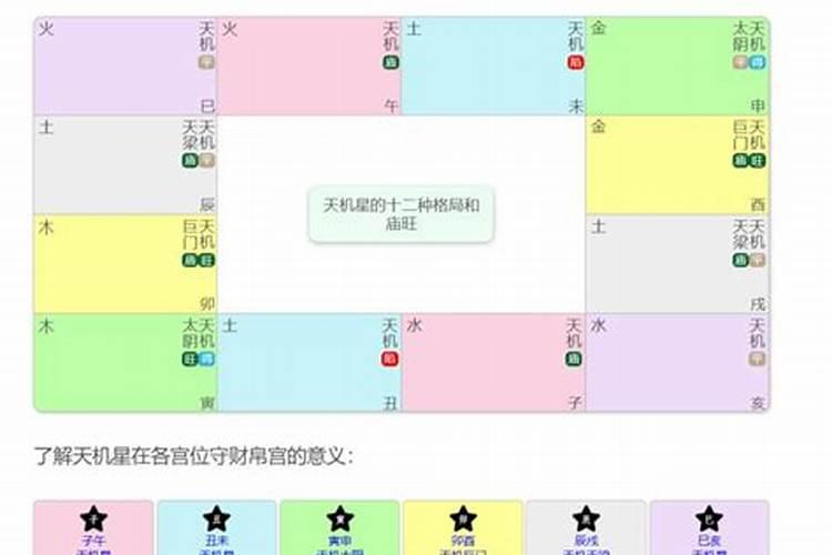 85年牛男2025年运势及每月的运程