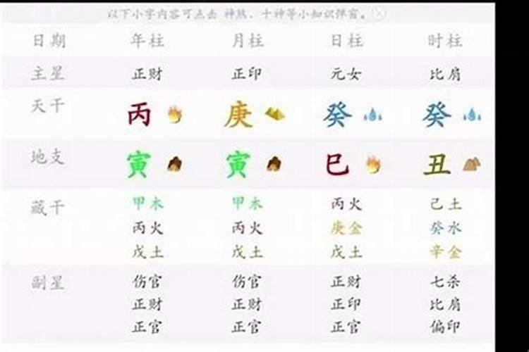 婚姻最不幸的女命日柱 不能娶的女命日柱？